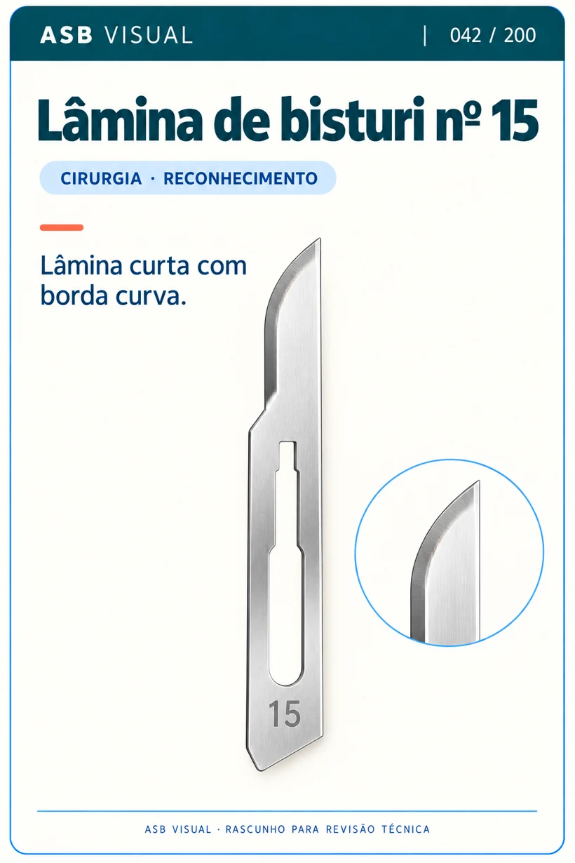Amostra do card da lâmina de bisturi nº 15